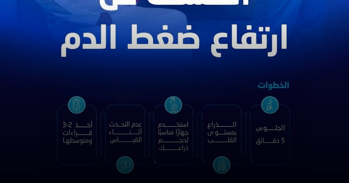 الضمان الصحي يحذر: الإجهاد المستمر قد يرفع ضغط الدم.. تعرّف على علامات ارتفاعه