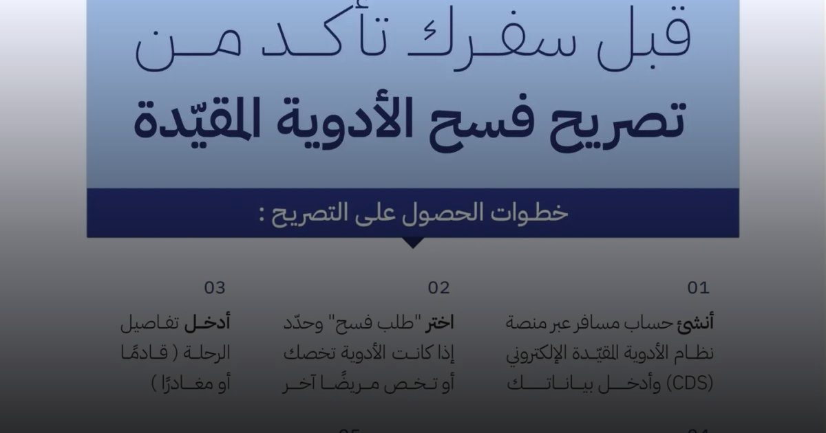 هذه آلية الحصول على إذن فسح الأدوية المقيّدة للمسافرين