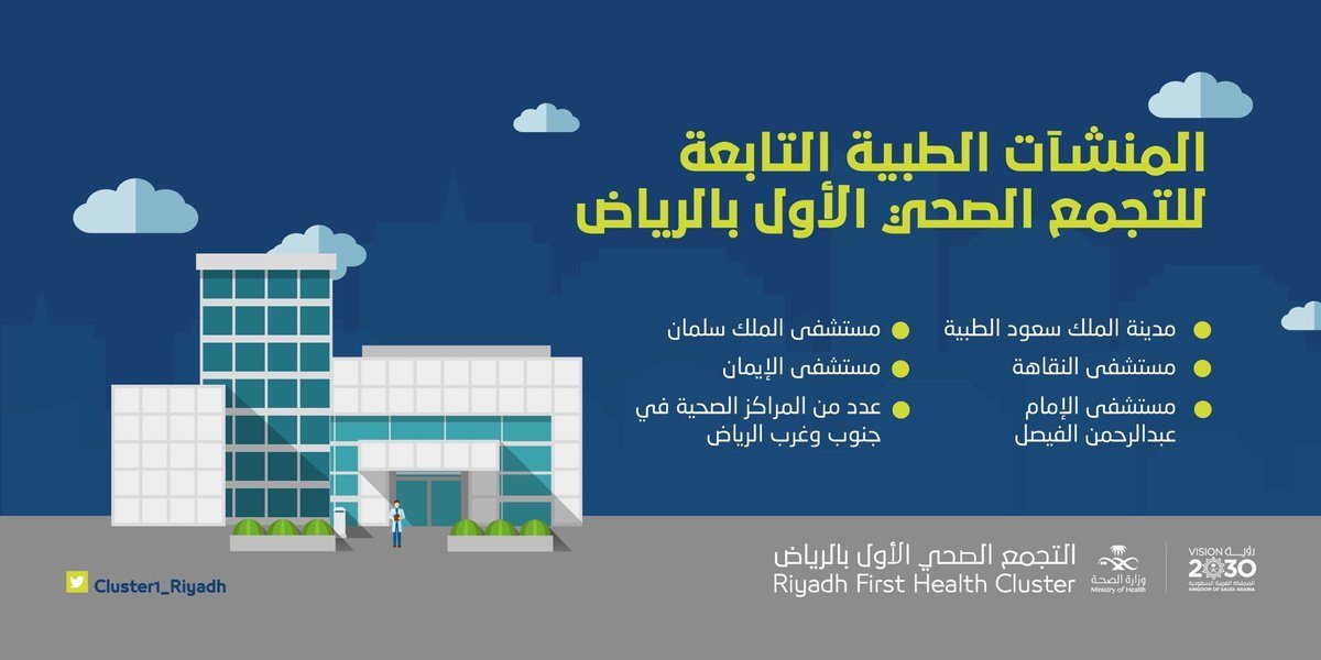 تحت شعار "رعاية وأثر" تجمع الرياض الصحي الأول يشارك في ملتقى نموذج الرعاية الصحية 2025