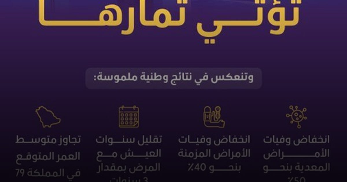 ثمار الوقاية الصحية في المملكة