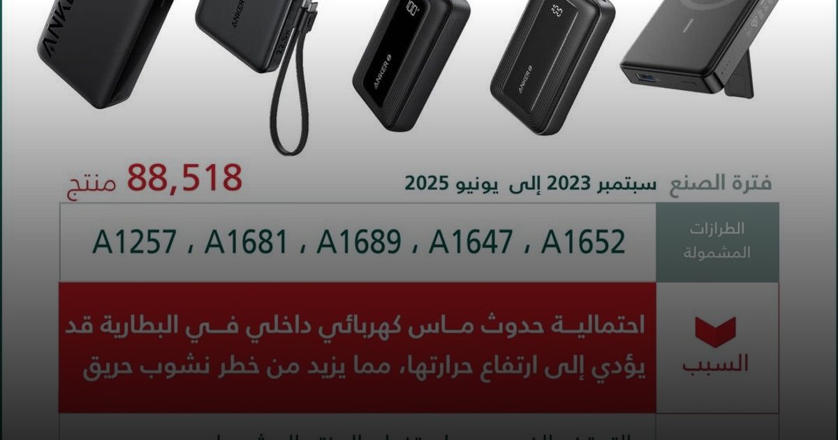 التجارة تعلن عن استدعاء 88,518 شاحن متنقل من ANKER