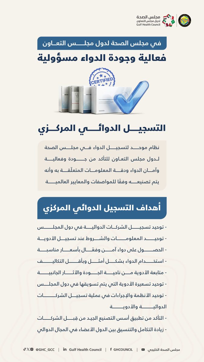 التسجيل الدوائي الخليجي: ضمانة الموثوقية الصحية العابرة للحدود