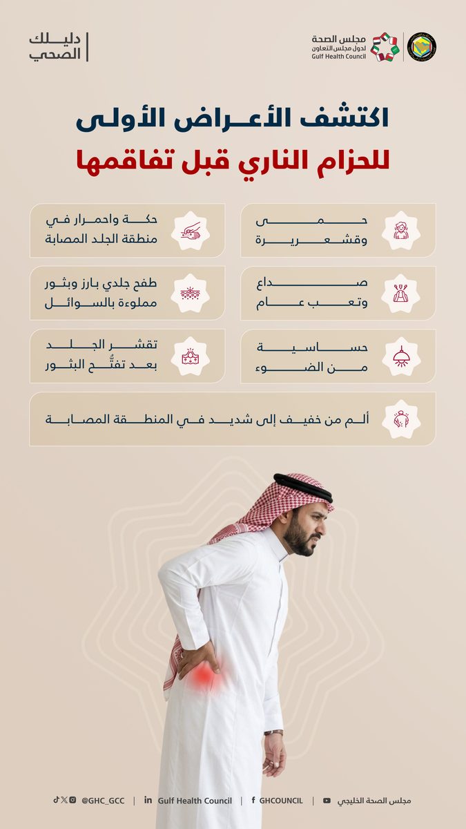 تنبيه طبي خليجي: رصد أعراض الحزام الناري مبكراً ضروري