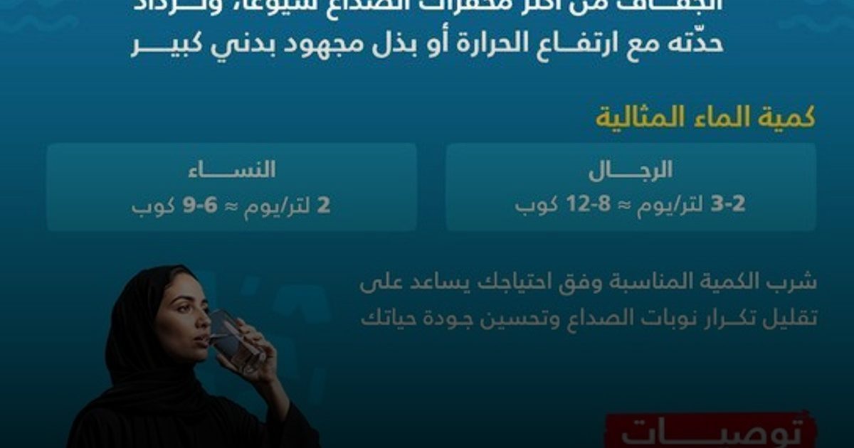 الصحة الخليجي يحذر: الجفاف من أبرز محفزات الصداع.. ويوصي بكميات الماء المثالية
