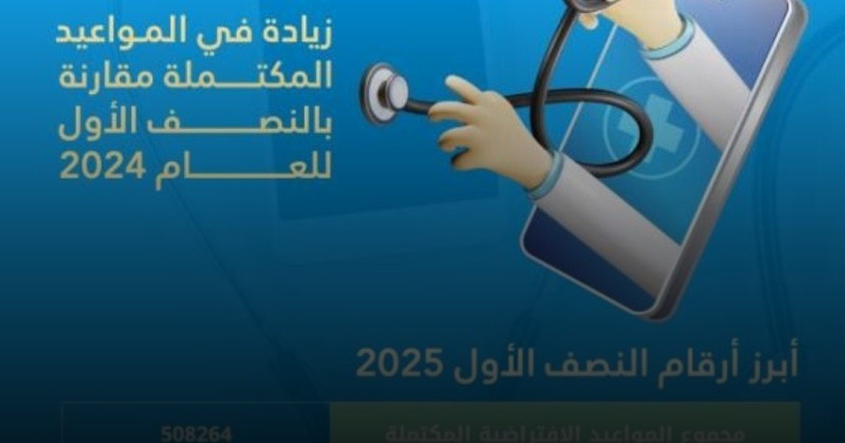 خدمات الصحة الافتراضية بجازان تسجّل زيادة بنسبة (84%) خلال النصف الأول من 2025