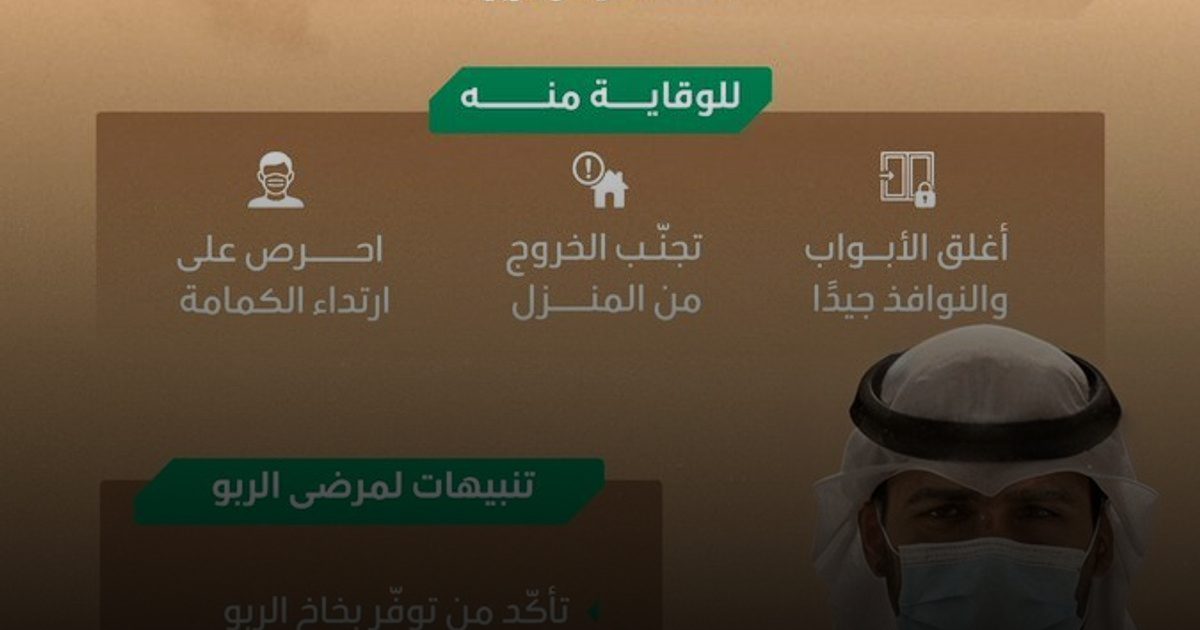 عواصف الغبار.. خارطة طريق لحماية مرضى الجهاز التنفسي