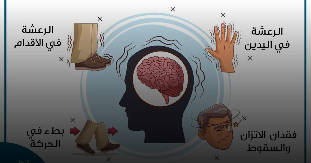"السيلوسيبين" ثورة في علاج باركنسون.. يحسّن المزاج والحركة