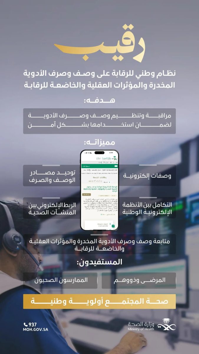 "الصحة" تُدشن الوصفة الإلكترونية لحوكمة الوصف والصرف للأدوية المخدرة والمؤثرات العقلية والخاضعة للرقابة