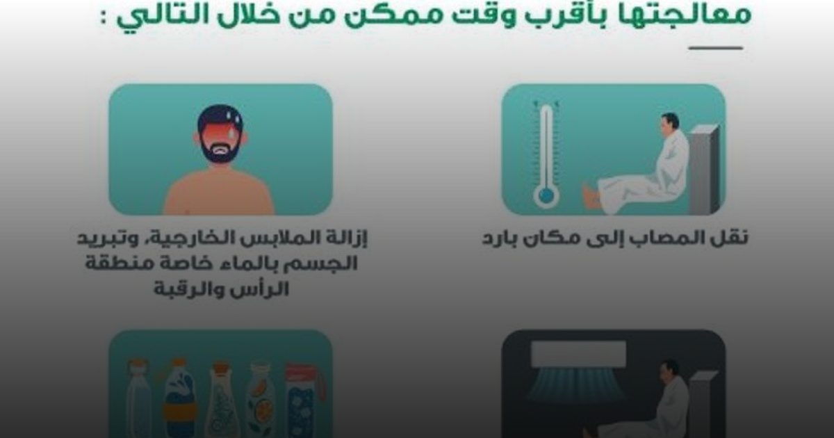 الحروق الجلدية بأشعَّة الشمس أثناء أداء مناسك الحج