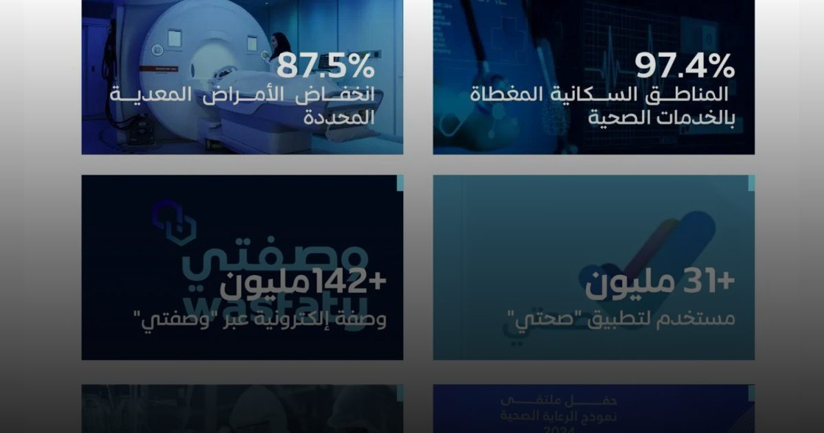 إنجازات نوعية تُجسد مستهدفات رؤية المملكة 2030 في تقرير التحول الصحي 2024