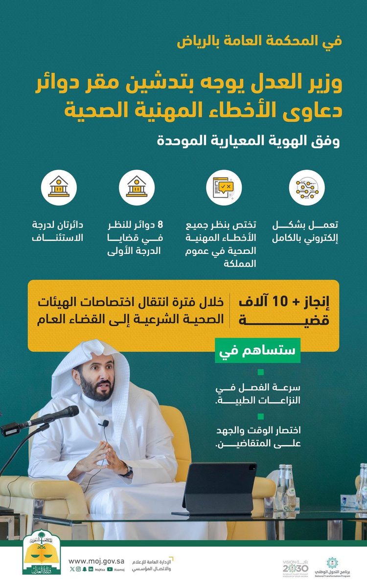 وزير العدل يُوجه بتدشين مقر دوائر دعاوى الأخطاء المهنية الصحية بالمحكمة العامة بالرياض