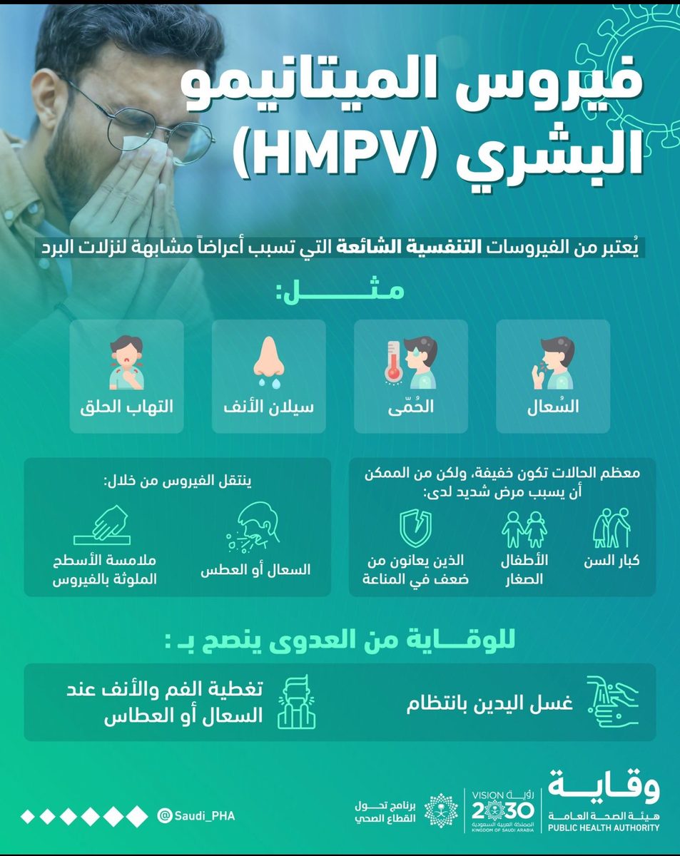 فيروس HMPV: أعراض مشابهة لنزلات البرد واحتياطات للوقاية