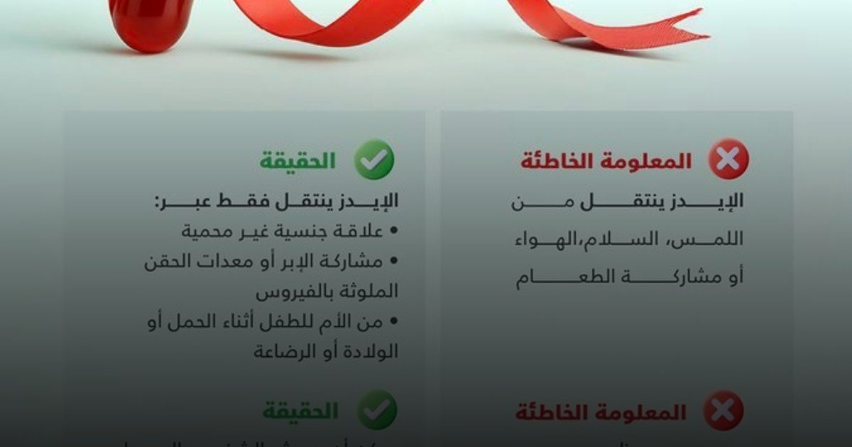 مجلس الصحة الخليجي: تبديد خرافات الإيدز.. الوقاية تبدأ بوعي وتنتهي براحة بال