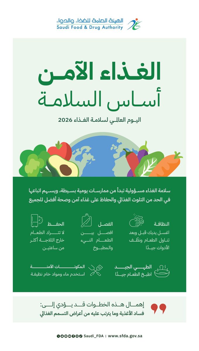 اليوم العالمي لسلامة الغذاء: خمس خطوات لحماية صحتك