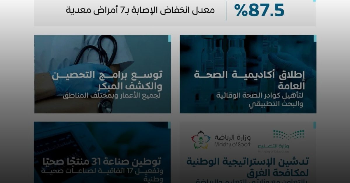 المملكة تبني منظومة وقائية .. تبدأ من الطفولة وتسهم في رفع متوسط عمر الإنسان