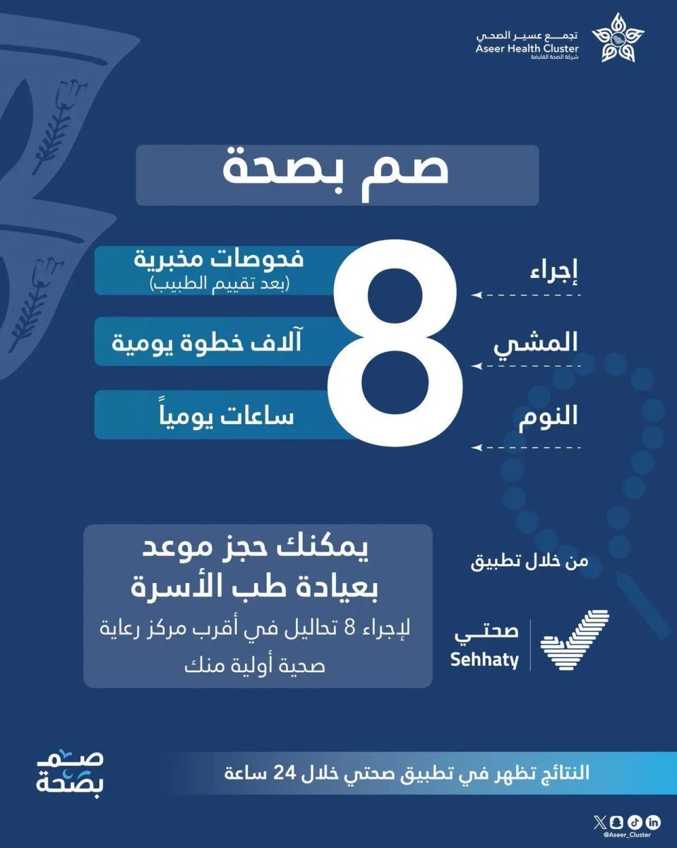 تجمع عسير الصحي يطلق حملة "صم بصحة"