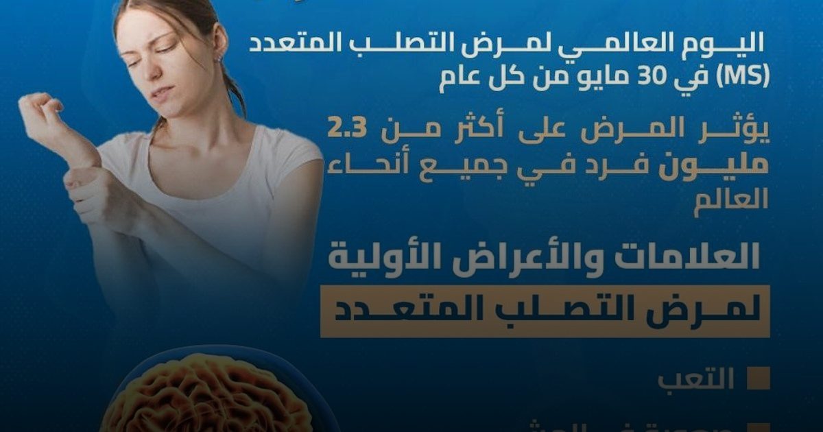 مركز التواصل الحضاري يشارك في فعالية اليوم العالمي لمرض التصلب العصبي المتعدد
