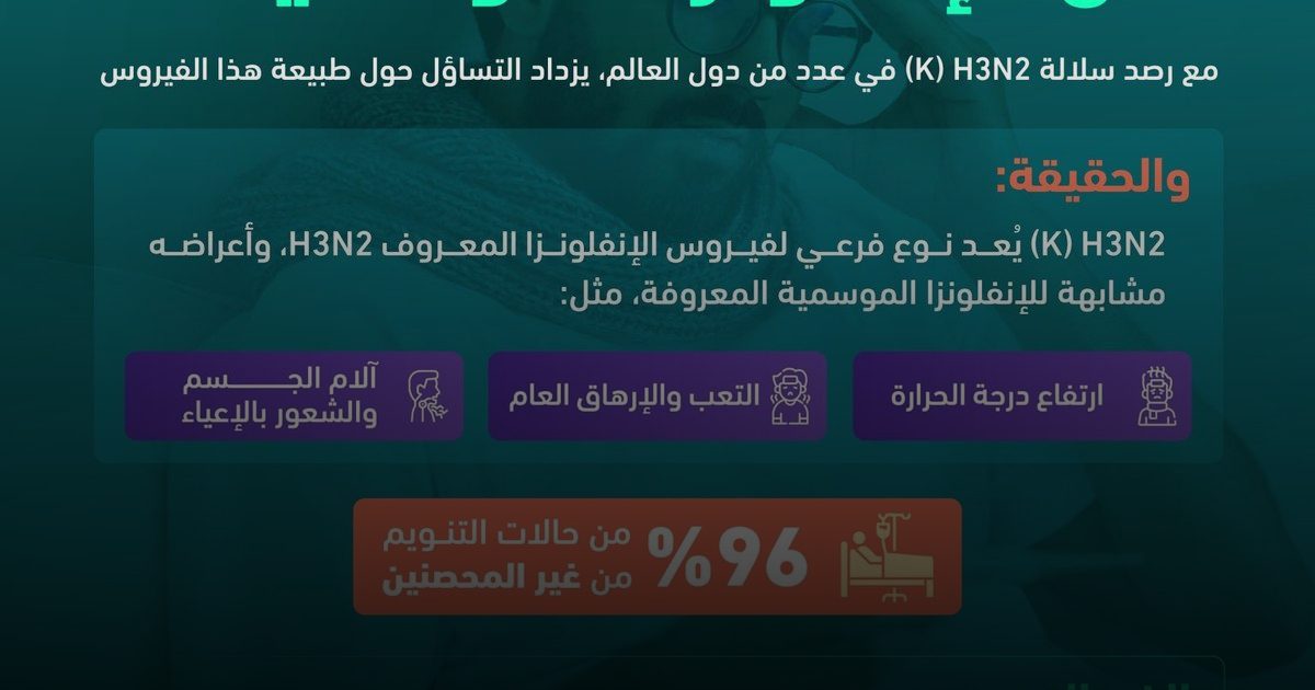وقاية: لقاح الإنفلونزا فعال في مواجهة سلالة H3N2 (K)