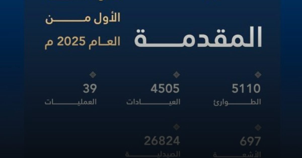 9آلاف مستفيد من خدمات مستشفى الحسو خلال 6 أشهر