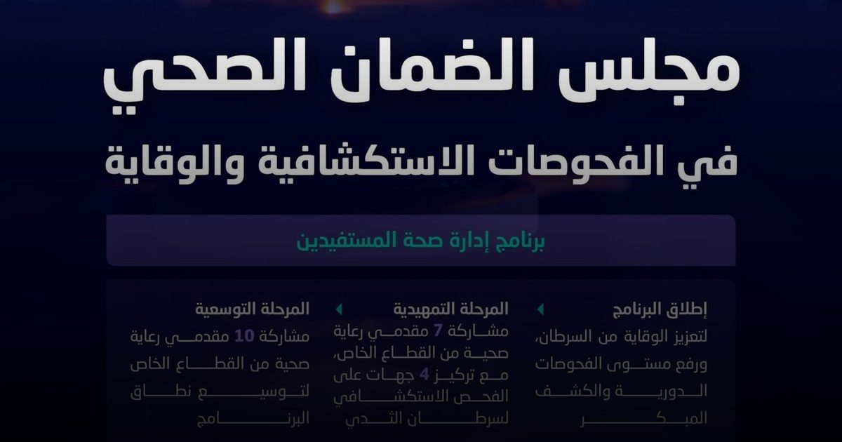 استعراض برنامج متكامل لتعزيز الوقاية ورفع مستوى الفحوصات الاستكشافية