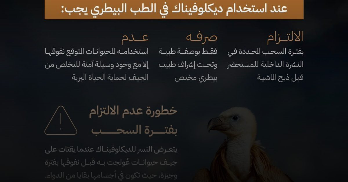 تحذير من خطورة استخدام "ديكلوفيناك" البيطري دون التقيّد بالضوابط