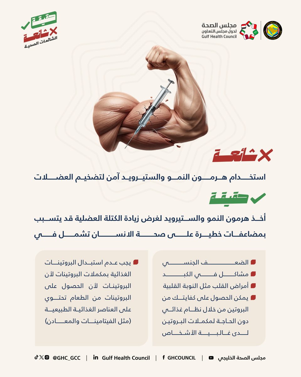 تحذيرات خليجية من مخاطر هرمونات النمو والمنشطات الرياضية