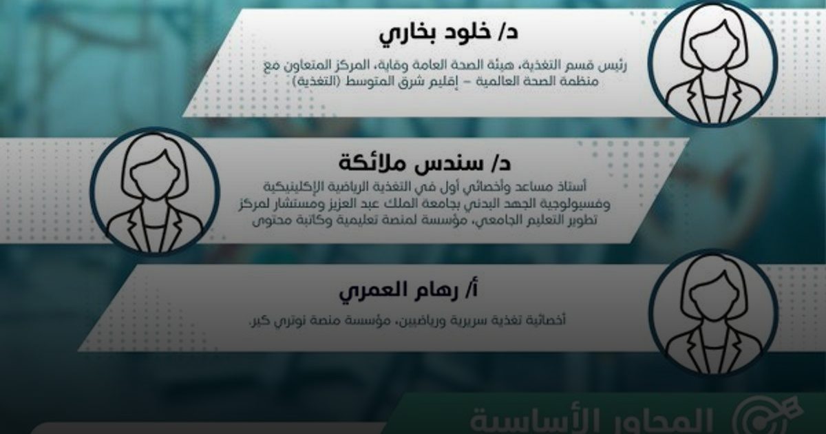 ريادة سعودية في صياغة "دستور الأداء البدني" الرمضاني بالتعاون مع الصحة العالمية