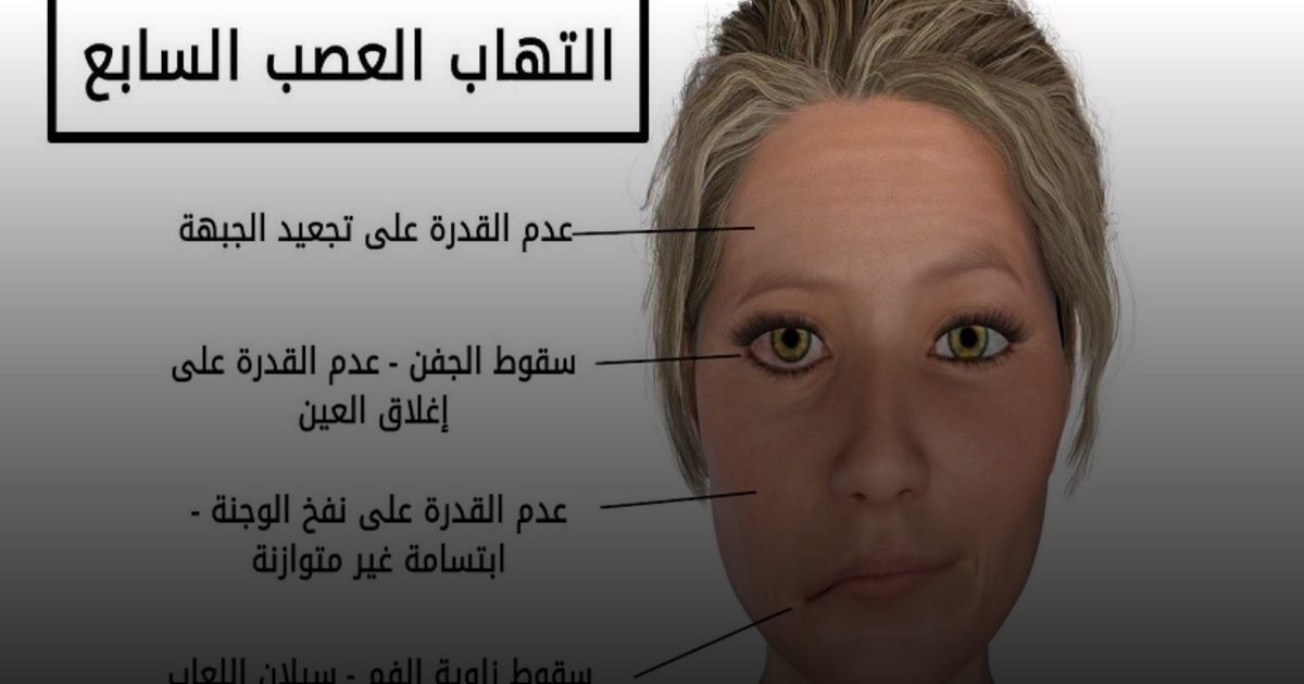 لغز "أبا الوجيه".. البرد بريء حتى تثبت إدانته