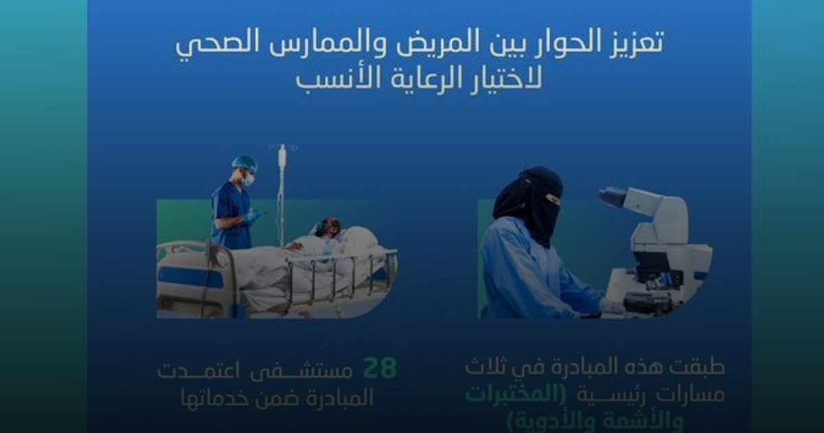 المركز السعودي لسلامة المرضى يعزز ثقافة السلامة وجودة الخدمة خلال 2024