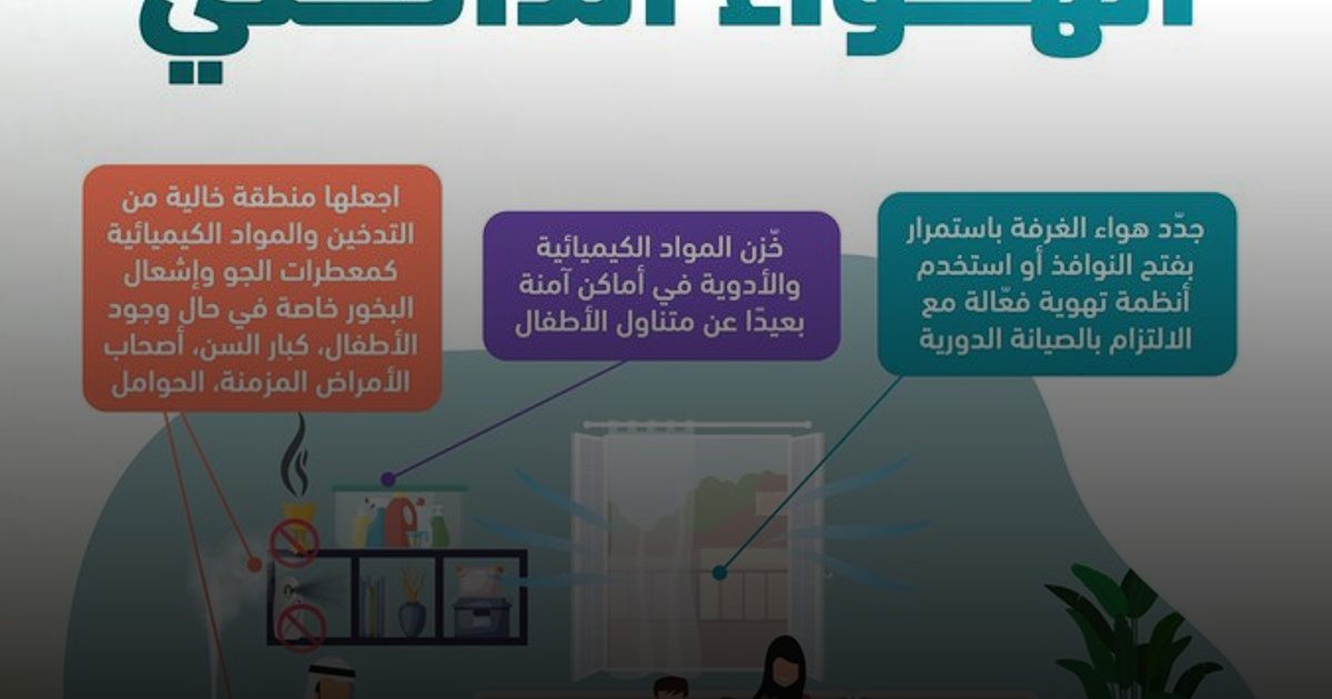 إرشادات جودة الهواء داخل المنازل