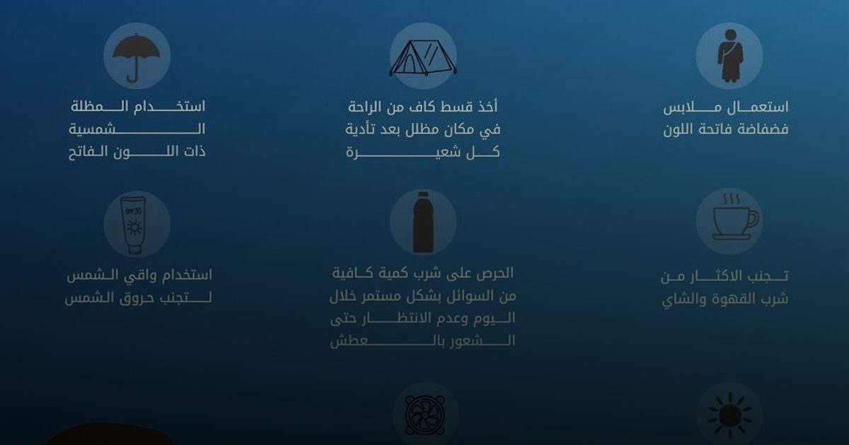 معلومة في كبسولة:  الوقاية من الإجهاد الحراري وضربات الشمس