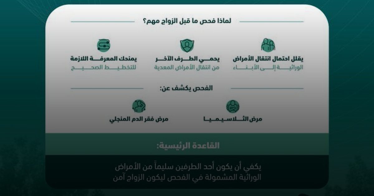 فحص ما قبل الزواج.. درع يحمي أجيال المستقبل