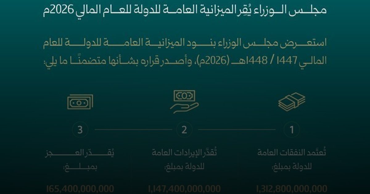 وزير الصحة يؤكد دعم التحول والارتقاء بالخدمات.. والنفقات تتجاوز 1.3 تريليون ريال