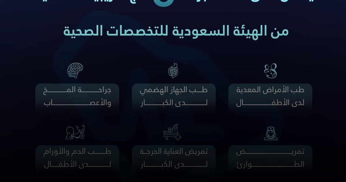 اعتماد 6 برامج تدريبية تخصصية لتجمع المدينة المنورة الصحي