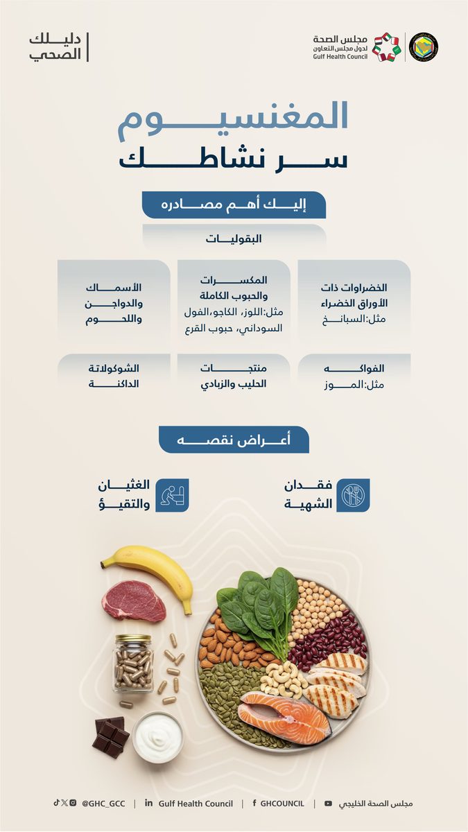 المغنيسيوم يكشف أسرار "مفاتيح النشاط" للجسم يومياً