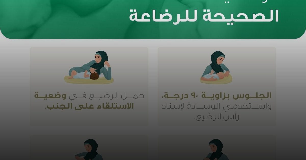 تحذير من تأثير شركات الحليب الصناعي ودعوة عالمية لدعم مجتمعي