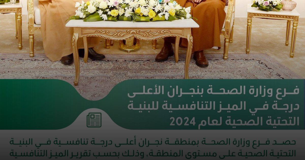 فرع وزارة الصحة بنجران الأعلى درجة في الميز التنافسية للبنية التحتية الصحية لعام 2024
