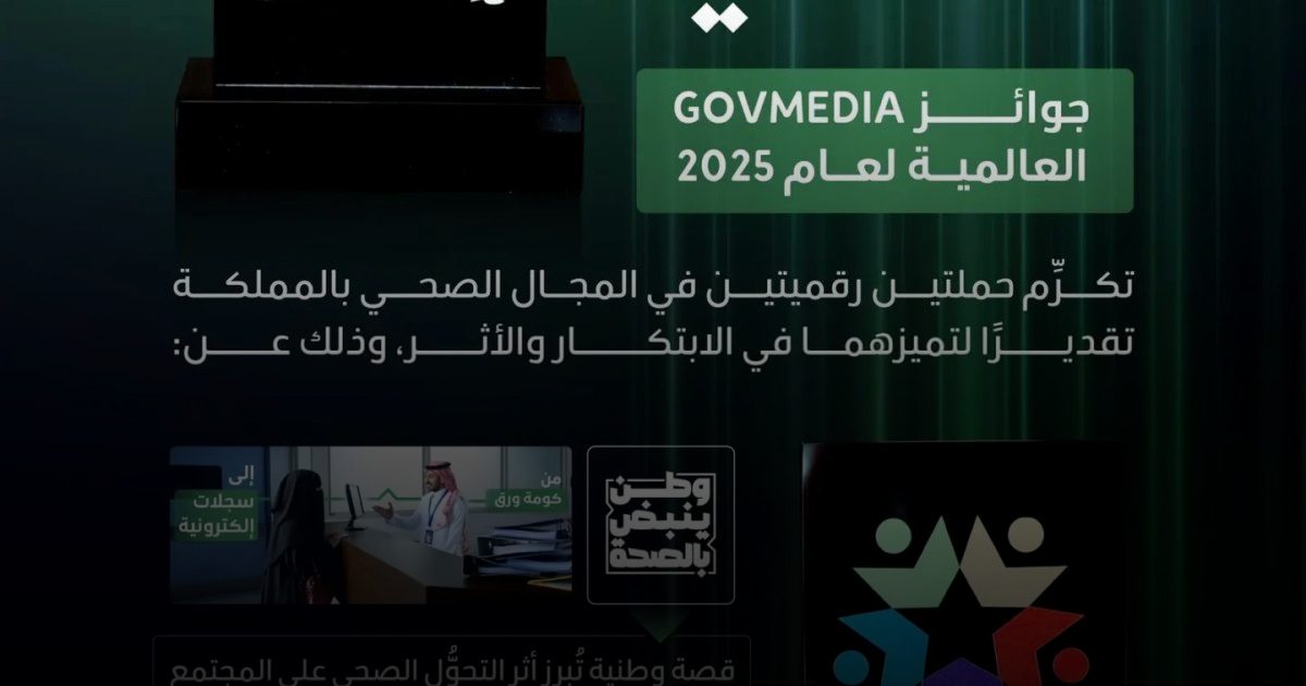 وزارة الصحة تحصد جائزتين عالميتين من "govmedia 2025" تتويجًا لإستراتيجية التواصل الصحي