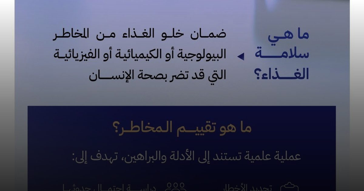 العلم يعزّز سلامة الغذاء ويحدّد الأخطار ويقيّم أثرها على صحة الإنسان