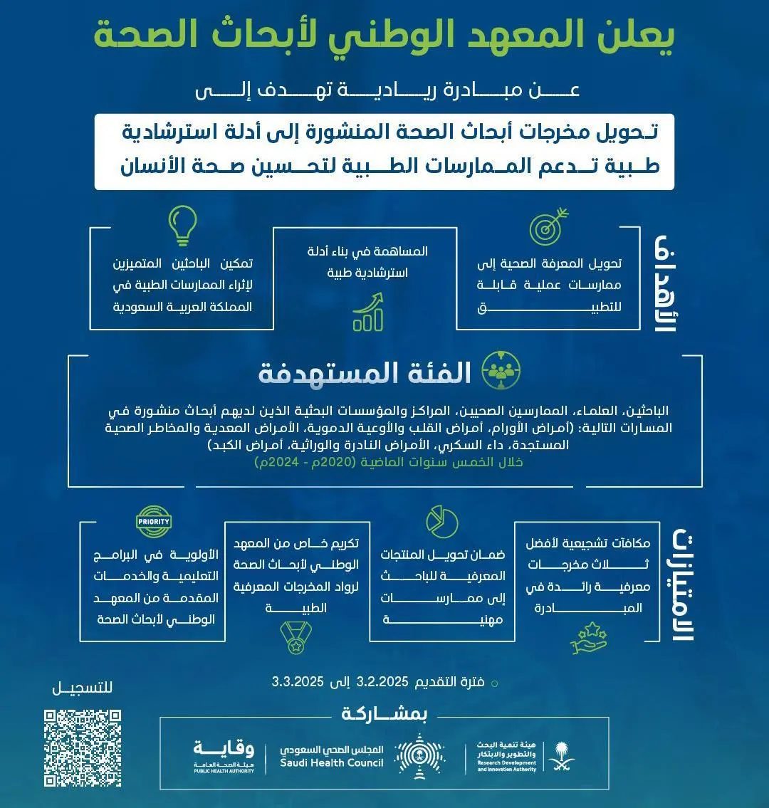 المعهد الوطني لأبحاث الصحة يُطلق مبادرة تحويل مخرجات أبحاث الصحة إلى معرفة طبية