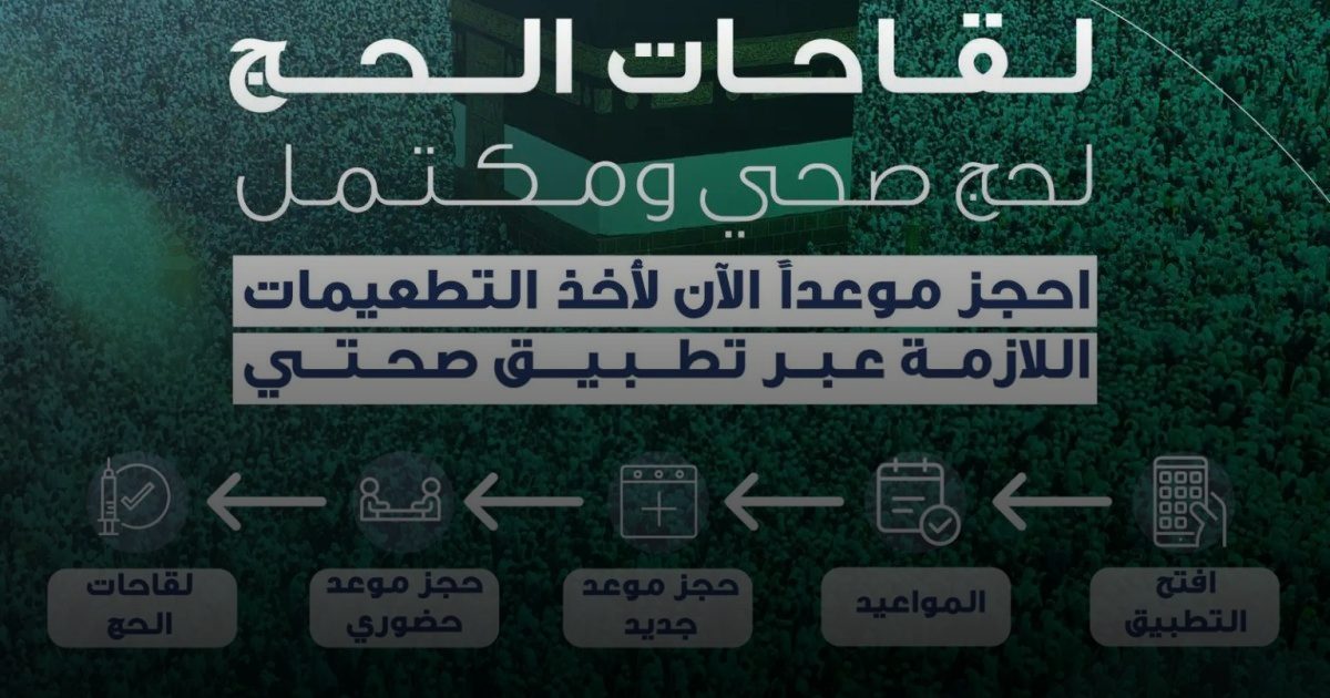 تطعيمات الحجاج 1446هـ .. الحُمى الشوكية النيسيرية وفيروس كورونا (كوفيد- 19) والإنفلونزا الموسمية