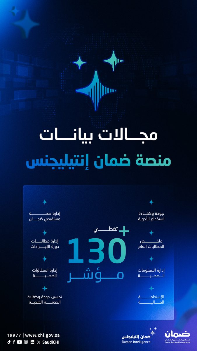 منصة "ضمان إنتيليجنس" تدشن التحول الرقمي في القطاع الصحي