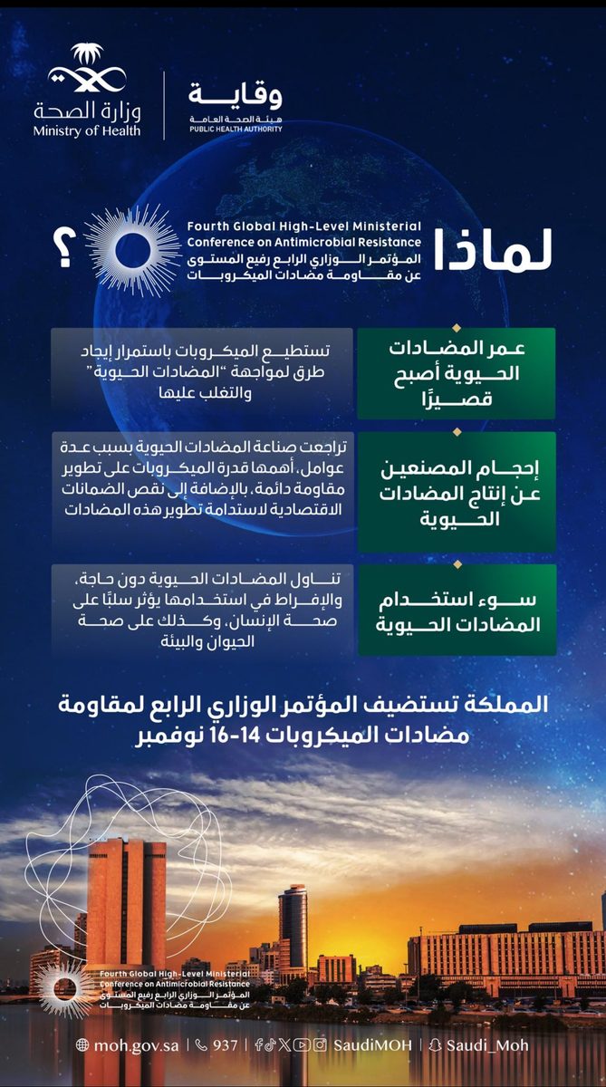 انطلاق المؤتمر العالمي لمقاومة الميكروبات بجدة