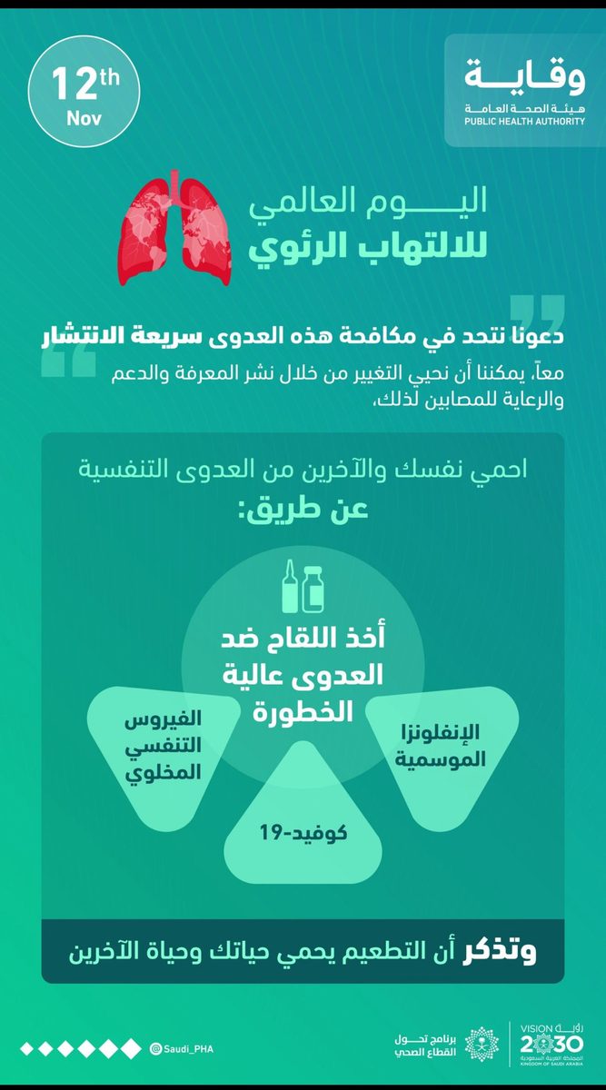 اليوم العالمي للالتهاب الرئوي.. الوقاية أولاً