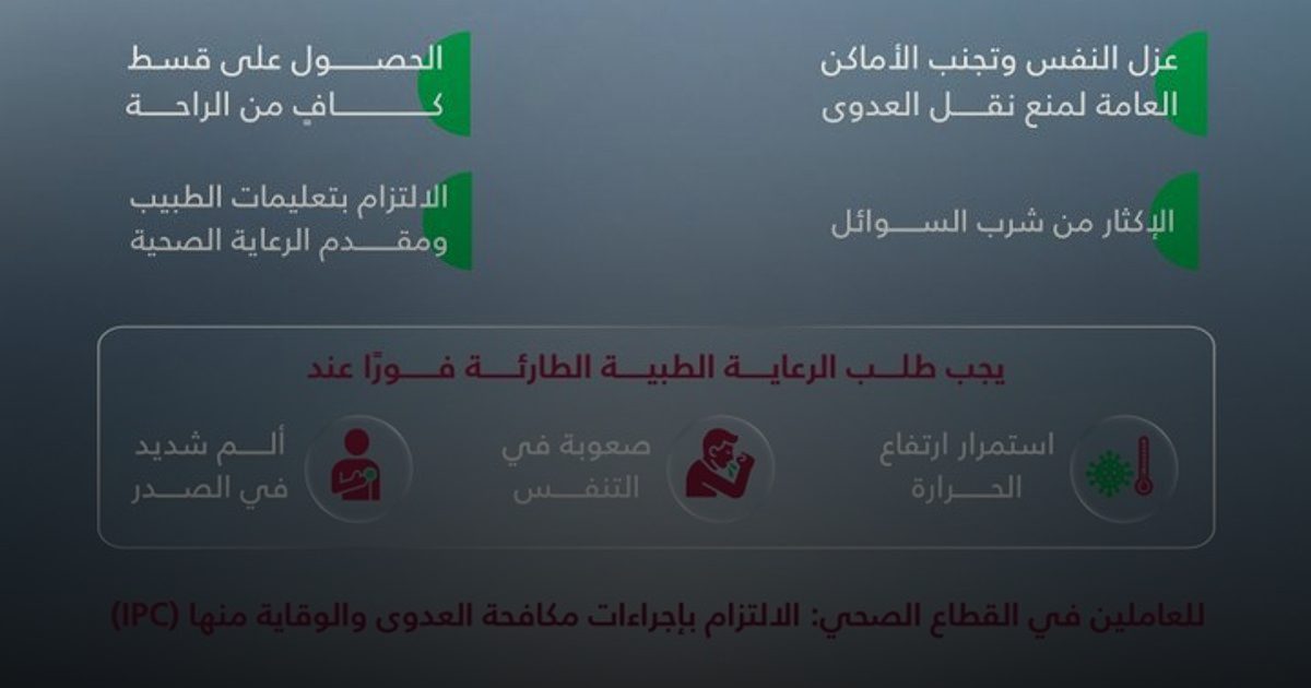 "الخليجي للوقاية من الأمراض" يحدد 4 خطوات للتعافي من إنفلونزا A(H3N2)