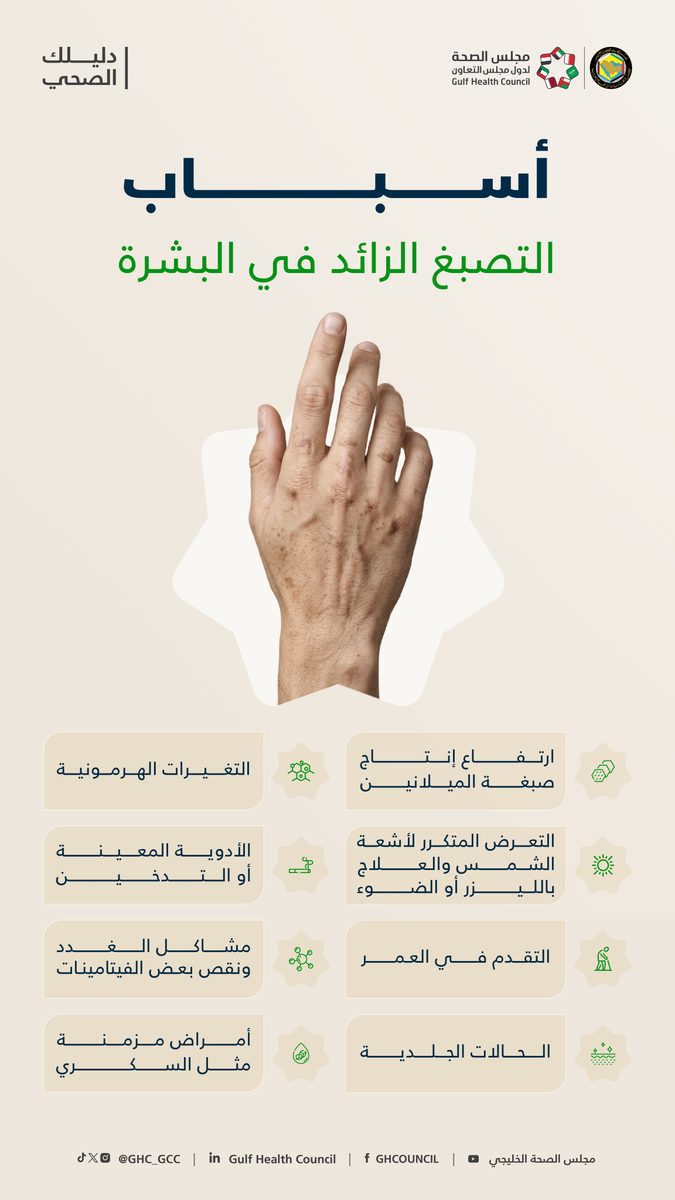مجلس الصحة الخليجي يصدر دليلاً توعوياً حول فرط تصبغ البشرة