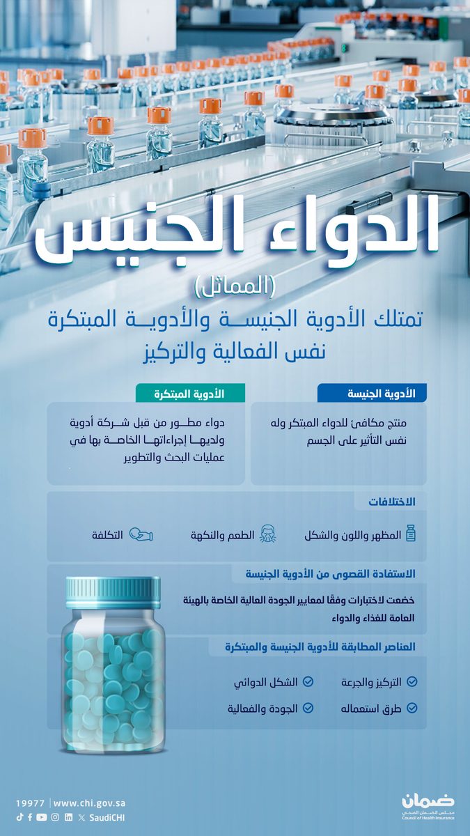 الأدوية الجنيسة: بدائل علاجية آمنة وفعالة بتكاليف أقل