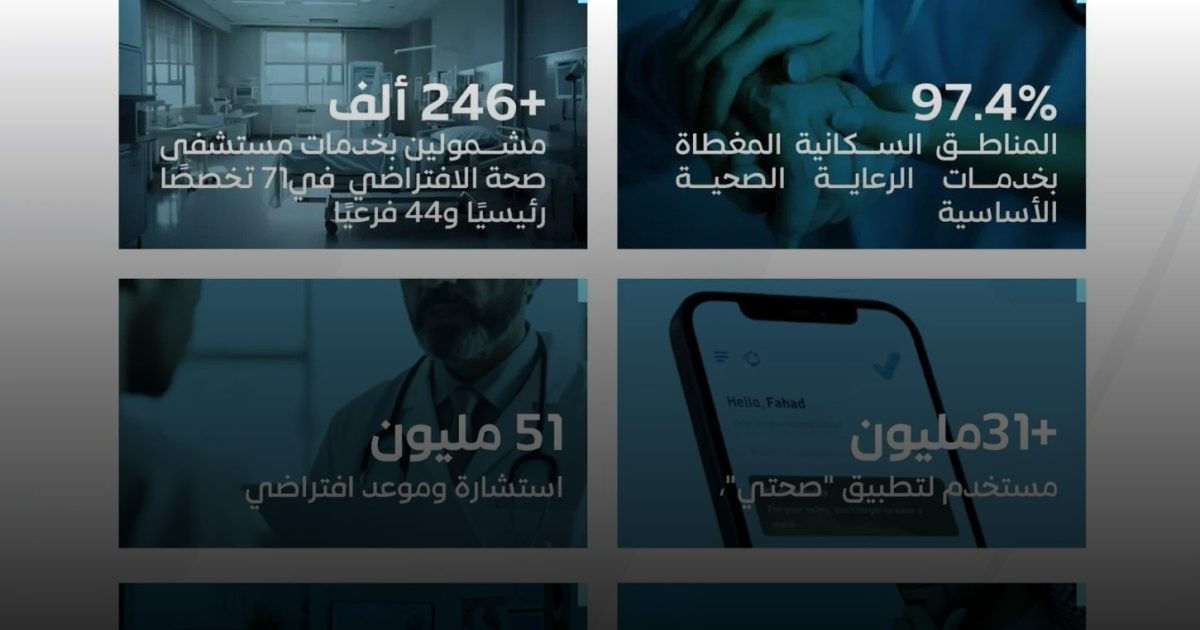 "التحول الصحي" يرصد تقدم المملكة في تسهيل وصول الرعاية الصحية الشاملة