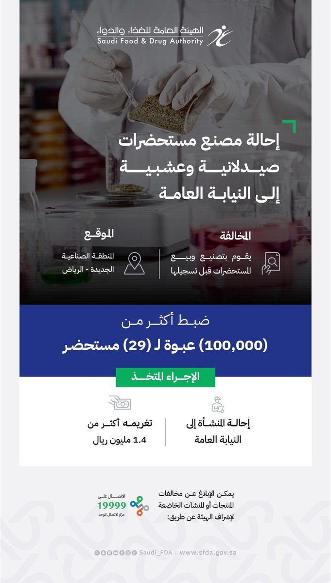 "الغذاء والدواء" : غرامة بأكثر من 1,4 مليون ريال لمصنع مستحضرات صيدلانية وإحالته للنيابة العامة