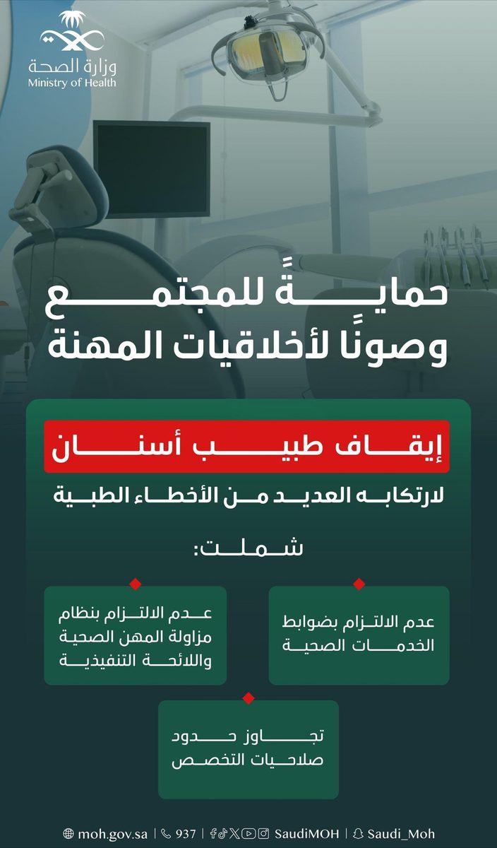 "الصحة": إيقاف طبيب أسنان مقيم لارتكابه عددًا من الأخطاء الطبية في الرياض وتبوك